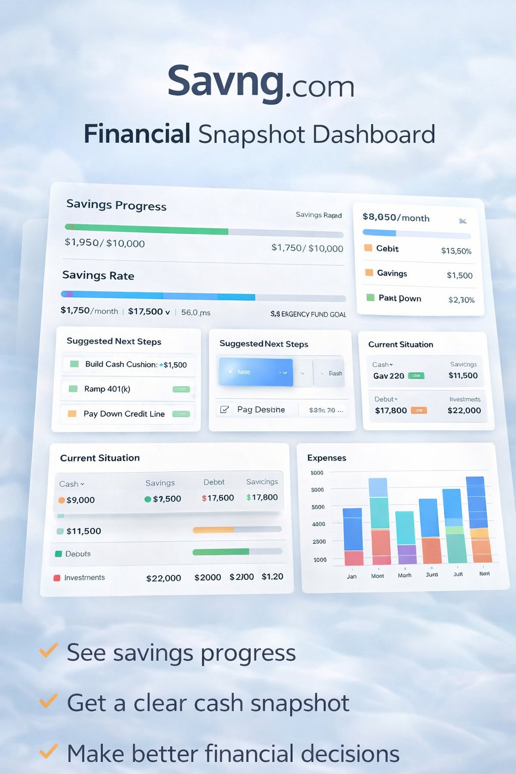 Savng.com financial snapshot dashboard showing savings progress, cash position, expenses, and simple next-step guidance in a clean, minimal interface.
