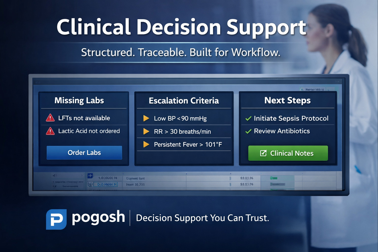 Pogosh CDS — 官网预览图
